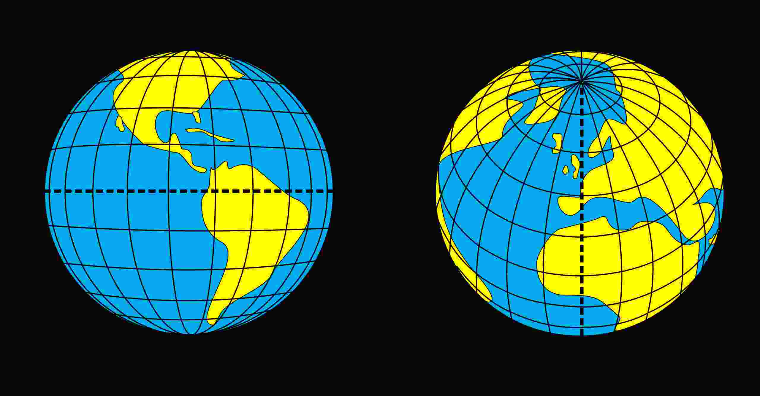 Latitude And Longitude Characteristics